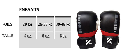 charte-gants-boxe-enfants